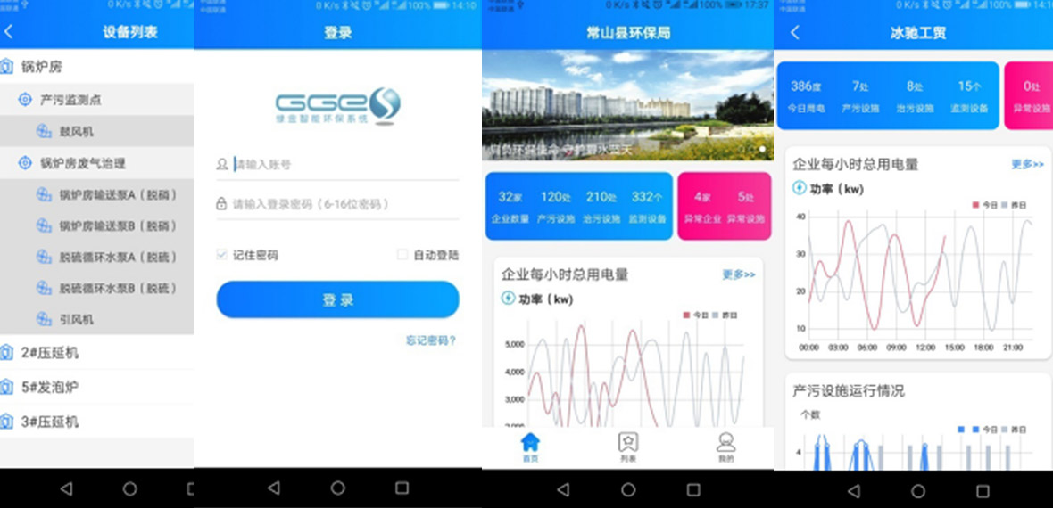 环保治污监测系统应用凯发游戏的解决方案