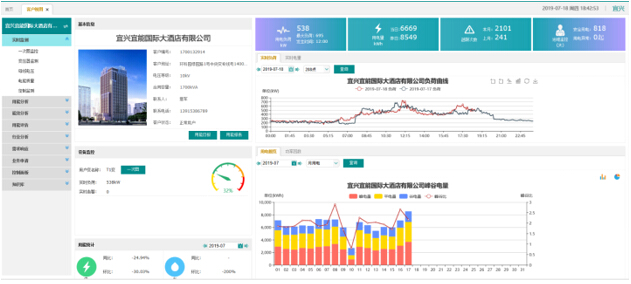 2 平台凯发游戏首页